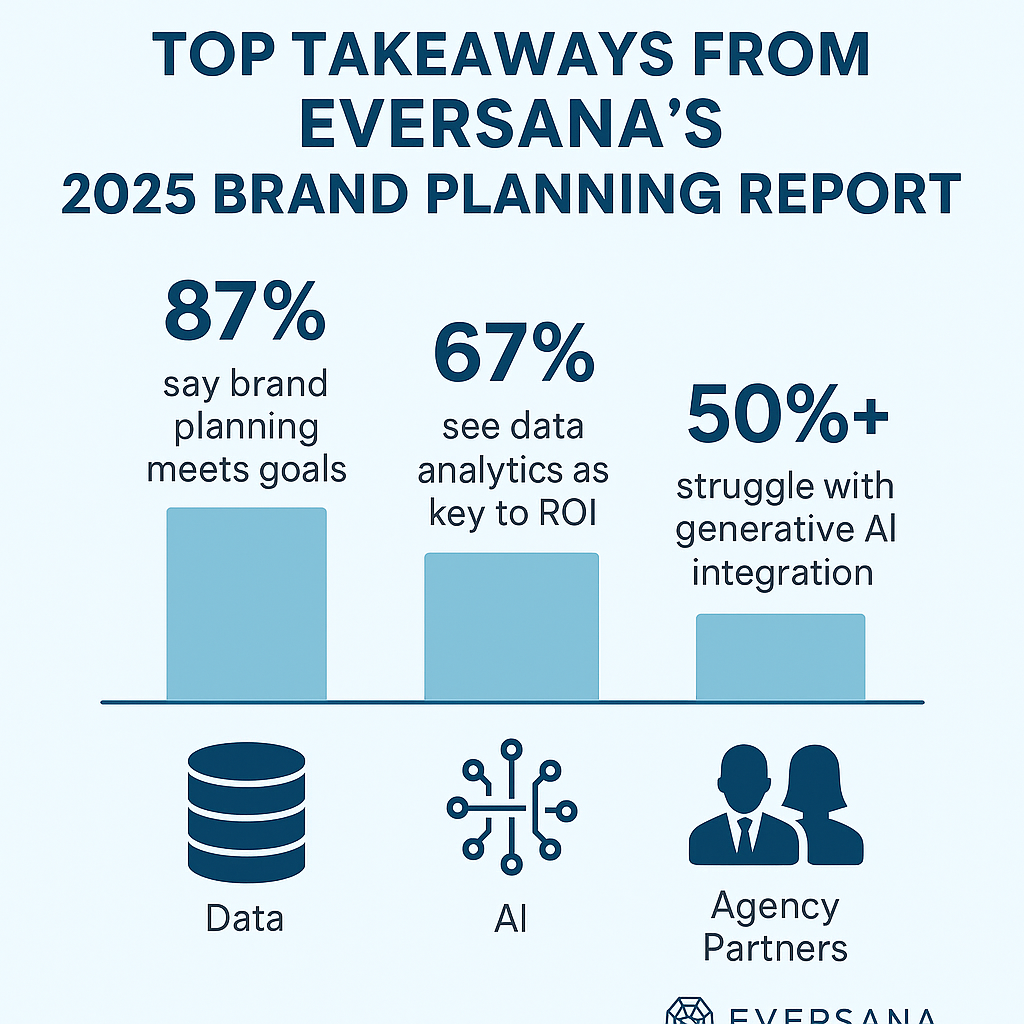 Eversana-Generational-Marketing-Image.png